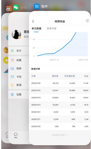 知乎单号2500现金收益，一个批量化无脑操作月赚3W的赚钱项目-网络创业副业兼职学习网