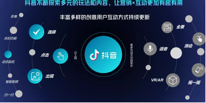 抖音直播精细化运营思维导图!做直播行业的小伙伴值得学习收藏的一份思维图-网络创业副业兼职学习网