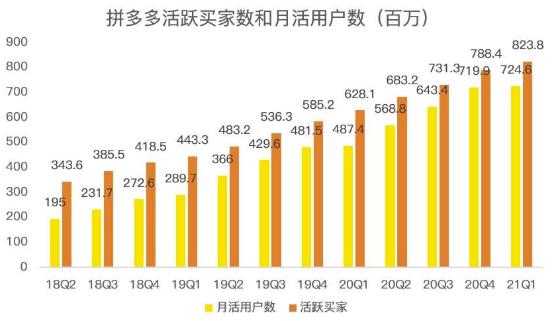 蓝海项目拼多多视频带货课，2022年入百万新风口【视频教程+软件】-网络创业副业兼职学习网
