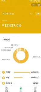 一单赚49.9，超级蓝海赛道，靠小红书卖这个虚拟商品，一个月1.2w是怎么做到的？【揭秘】-网络创业副业兼职学习网