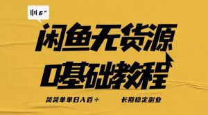 独家闲鱼无货源详细玩法,简简单单日八百+,长期稳定副业【揭秘】-网络创业副业兼职学习网
