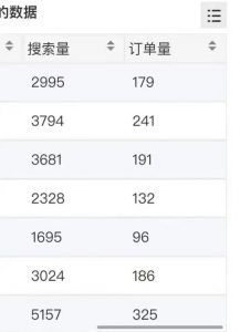 小说推文掘金，0成本，轻松月入5W，小白也能轻松掌握！（教程+授权渠道）【揭秘】-网络创业副业兼职学习网