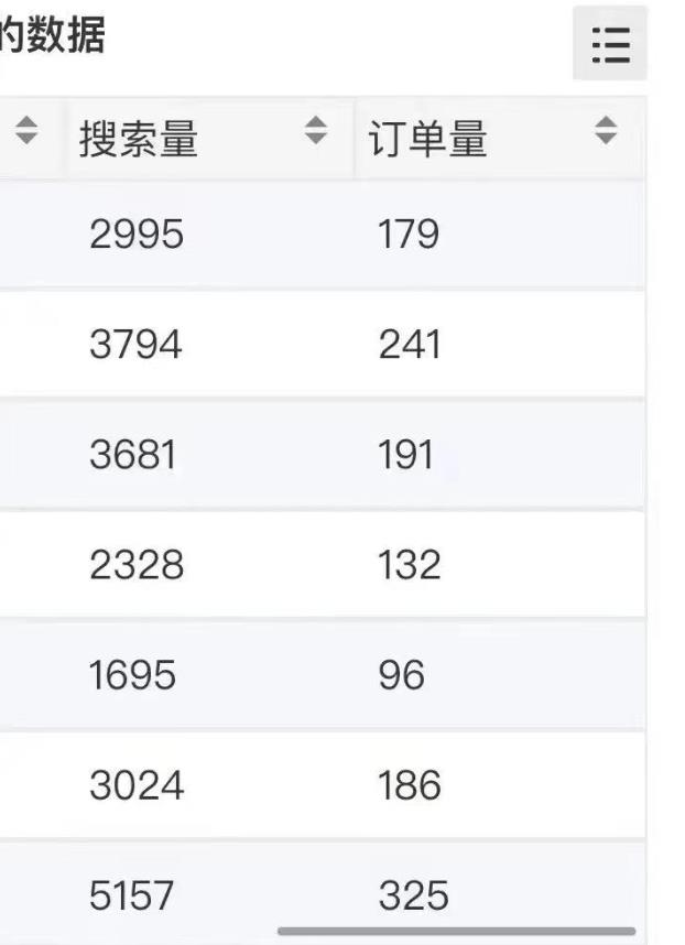 小说推文掘金，0成本，轻松月入5W，小白也能轻松掌握！（教程+授权渠道）【揭秘】-网络创业副业兼职学习网