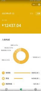 2023小红书虚拟商品销售全攻略:一个月轻松赚取1.2万元的独门秘籍-网络创业副业兼职学习网