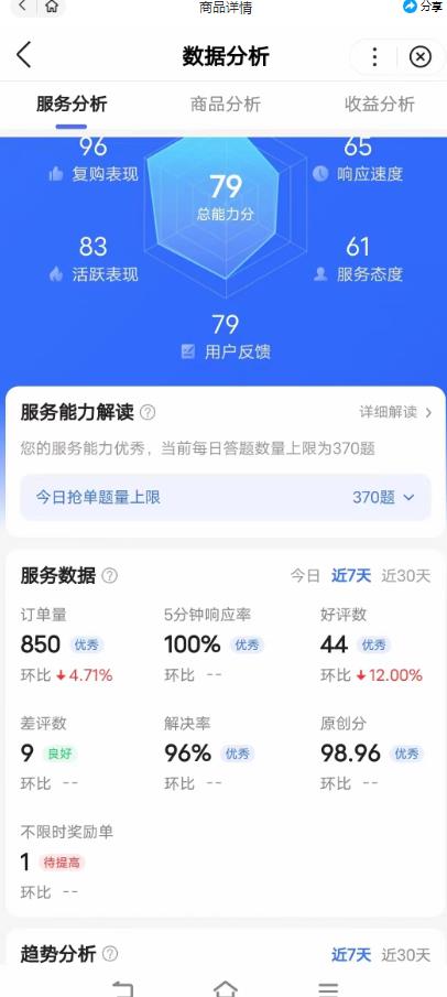 百度问答大礼包，全网首发最新最全攻略，带你走进月入过万快车道！-网络创业副业兼职学习网