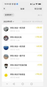 卖古籍电子书，作品只需要简单的图片去重，高客单价高利润，月入五位轻轻松松-网络创业副业兼职学习网