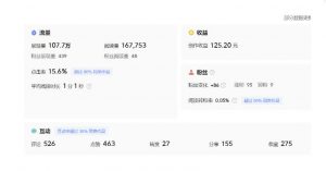分享微头条AI写作小副业项目,用指令写出10W+爆款微头条,一条龙傻瓜式玩法分享给你-网络创业副业兼职学习网