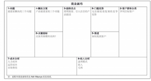 37岁裸辞创业变现15w,我应用的7个思考模型-网络创业副业兼职学习网