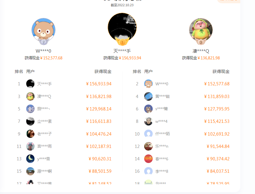 图片[2]-最近很火的店铺标注信息差项目，号称日赚300+(项目网站+详细教程)-网络创业副业兼职学习网