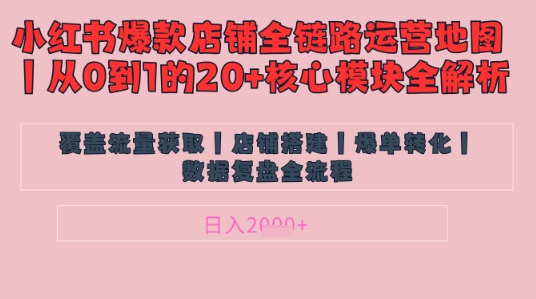 别再乱投流了！小红书店铺精细化运营让爆款笔记自己涨粉的底层逻辑​，日入1k-网络创业副业兼职学习网