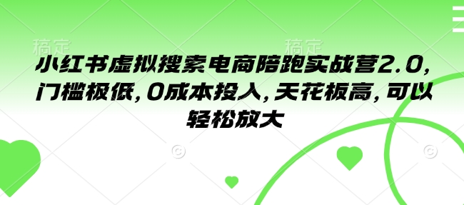 零基础外贸必修课，开发客户商务谈单实战，40节课手把手教-网络创业副业兼职学习网